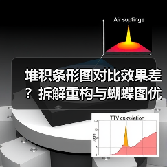 堆积条形图对比效果差？拆解重构与蝴蝶图优化方法（图2）