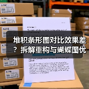 堆积条形图对比效果差？拆解重构与蝴蝶图优化方法（图4）