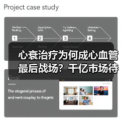 心衰治疗为何成心血管最后战场？千亿市场待掘（图4）