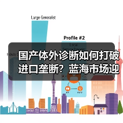 国产体外诊断如何打破进口垄断？蓝海市场迎来技术弯道超车（图3）
