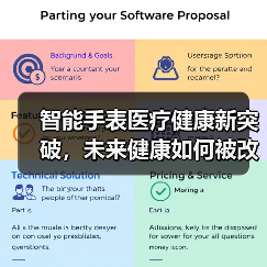 智能手表医疗健康新突破，未来健康如何被改写？（图3）