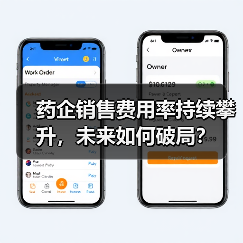 药企销售费用率持续攀升，未来如何破局？（图4）
