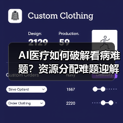 AI医疗如何破解看病难题？资源分配难题迎解法（图2）