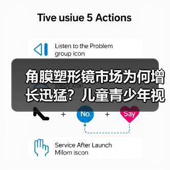 角膜塑形镜市场为何增长迅猛？儿童青少年视力保护三大挑战待解！（图1）