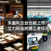 未盈利企业也能上市？艾力斯医药第五套标准冲刺科创板，原默沙东CEO牟艳萍掌舵（图1）