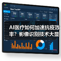 AI医疗如何加速抗疫效率？影像识别技术大显身手（图2）