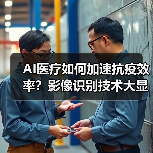 AI医疗如何加速抗疫效率？影像识别技术大显身手（图1）