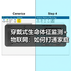穿戴式生命体征监测+物联网：如何打通家庭与医院体温监测？（图3）