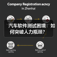 汽车软件测试困境：如何突破人力瓶颈？（图1）