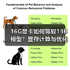 16G显卡如何驾驭13B模型？显存计算与优化全攻略（图3）