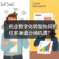药企数字化转型如何抓住多渠道营销机遇？（图2）
