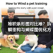 堆积条形图对比难？拆解重构与蝴蝶图优化方案解析（图4）