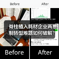 脊柱植入耗材企业两票制转型难题如何破解？（图1）