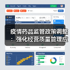 疫情药品监管政策调整：强化经营质量管理应对国际信任危机（图2）