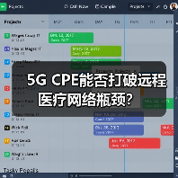 5G CPE能否打破远程医疗网络瓶颈？（图2）