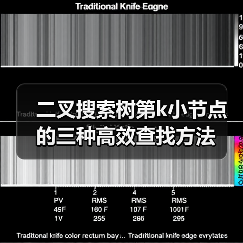 二叉搜索树第k小节点的三种高效查找方法（图1）