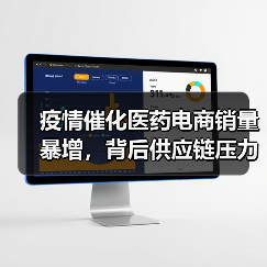 疫情催化医药电商销量暴增，背后供应链压力显现（图1）