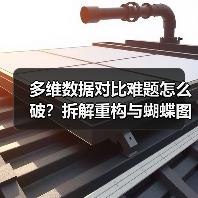 多维数据对比难题怎么破？拆解重构与蝴蝶图实战解析（图3）