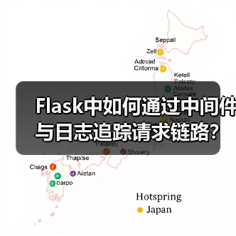 Flask中如何通过中间件与日志追踪请求链路？（图4）