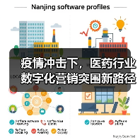 疫情冲击下，医药行业数字化营销突围新路径（图3）