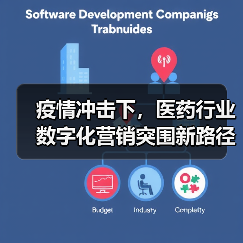 疫情冲击下，医药行业数字化营销突围新路径（图4）