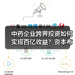 中药企业跨界投资如何实现百亿收益？资本布局背后的双赢之道（图3）