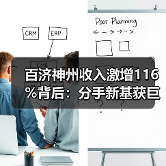 百济神州收入激增116%背后:分手新基获巨额收入 药物获批推升业绩(图1) 百济神州收入激增116%背后:分手新基获巨额收入 药物获批推升业绩(图1)