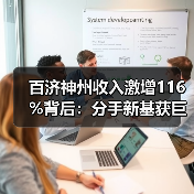 百济神州收入激增116%背后:分手新基获巨额收入 药物获批推升业绩(图3) 百济神州收入激增116%背后:分手新基获巨额收入 药物获批推升业绩(图3)
