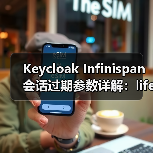 Keycloak Infinispan会话过期参数详解：lifespanMs与maxIdleTimeMs的区别（图2）