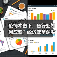 疫情冲击下，各行业如何应变？经济变革深度剖析（图1）