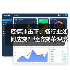 疫情冲击下，各行业如何应变？经济变革深度剖析（图4）