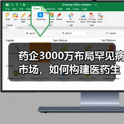 药企3000万布局罕见病市场，如何构建医药生态圈？（图4）