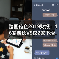 跨国药企2019财报：16家增长VS仅2家下滑，背后趋势揭秘（图1）