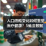 人口结构变化如何重塑医疗健康？5维度数据揭示未来方向（图1）