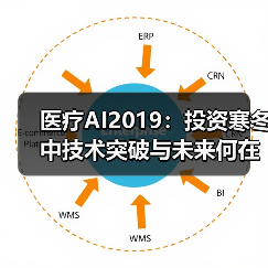 医疗AI2019：投资寒冬中技术突破与未来何在？（图4）