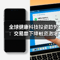 全球健康科技投资趋势:交易量下降融资激增的真相(图1) 全球健康科技投资趋势:交易量下降融资激增的真相(图1)