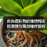 优先级队列的堆结构实现原理与高效操作解析（图1）