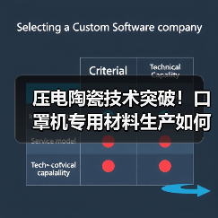 压电陶瓷技术突破！口罩机专用材料生产如何实现？（图1）