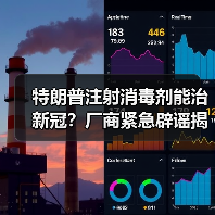 特朗普注射消毒剂能治新冠？厂商紧急辟谣揭秘真相（图2）