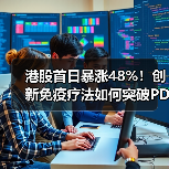 港股首日暴涨48%！创新免疫疗法如何突破PD-1瓶颈？（图4）