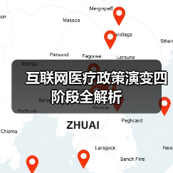 互联网医疗政策演变四阶段全解析（图4）
