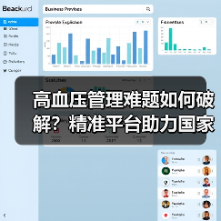 高血压管理难题如何破解？精准平台助力国家医联体建设（图4）