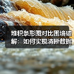 堆积条形图对比困境破解：如何实现清晰数据呈现？（图3）