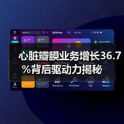 心脏瓣膜业务增长36.7%背后驱动力揭秘（图2）