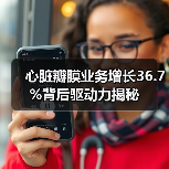 心脏瓣膜业务增长36.7%背后驱动力揭秘（图3）
