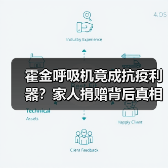 霍金呼吸机竟成抗疫利器？家人捐赠背后真相（图3）