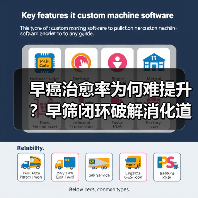 早癌治愈率为何难提升？早筛闭环破解消化道疾病难题（图1）