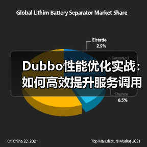 Dubbo性能优化实战：如何高效提升服务调用效率？（图2）