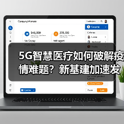 5G智慧医疗如何破解疫情难题?新基建加速发展(图1) 5G智慧医疗如何破解疫情难题?新基建加速发展(图1)