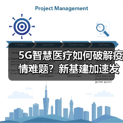 5G智慧医疗如何破解疫情难题?新基建加速发展(图4) 5G智慧医疗如何破解疫情难题?新基建加速发展(图4)